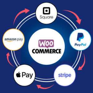 Payment Gateway Rotator Woocommerce